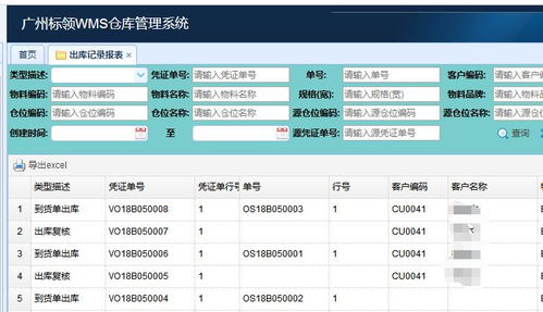 优秀wms系统具备哪些特征